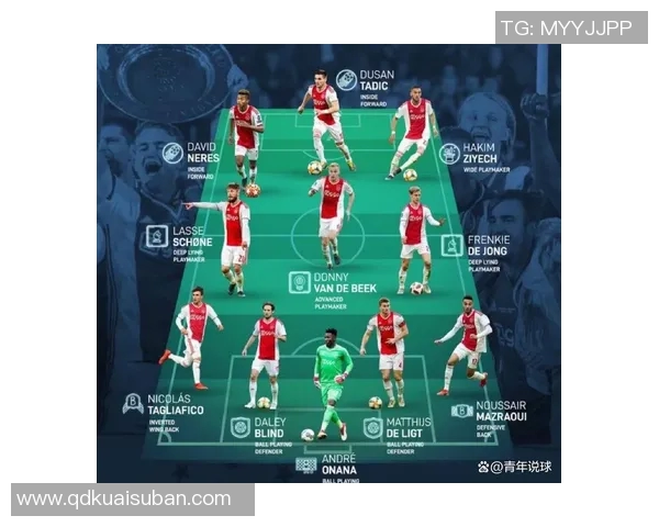 皇马与曼联对决首发阵容解析及战术分析